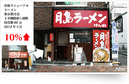 月島ラーメン