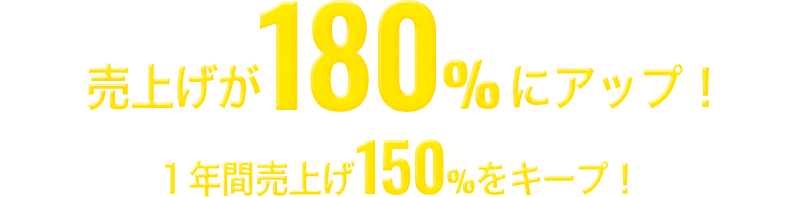 売り上げが180%にアップ